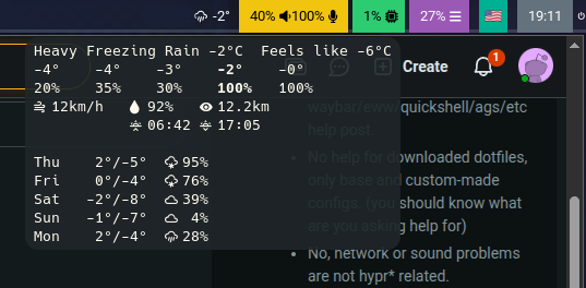 Weather widget